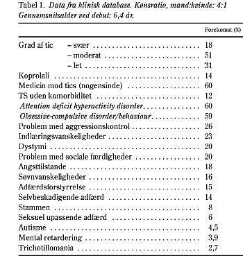 Hvad er Serenase®? - Find information på Medicin.dk