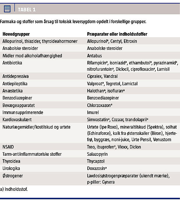 Antabus kosten