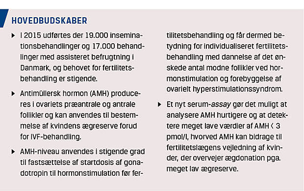 indsats Beskrivelse Omgivelser Klinisk anvendelse af antimüllersk hormon i fertilitetsbehandling |  Ugeskriftet.dk