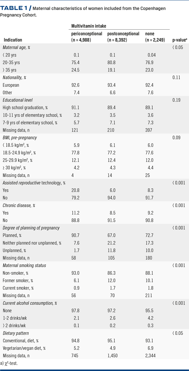 new-immunization-schedule-table-in-ghana-cabinets-matttroy