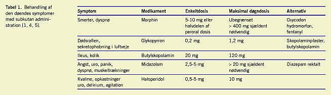 Valium 5mg